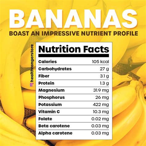 Banana Nutrition Fact | Banana nutrition facts, Banana nutrition ...