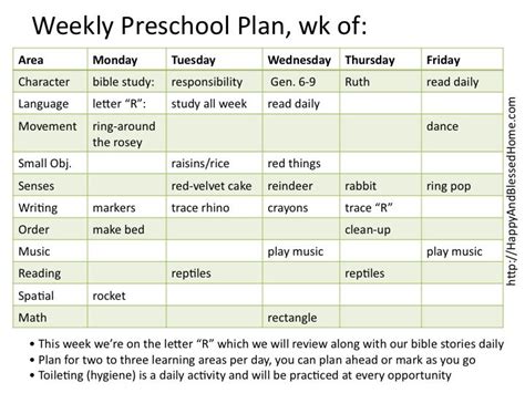 Montessori Preschool with Montessori Planning Charts - Happy and ...