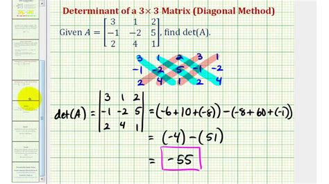 Ex 1: Determinant of 3x3 Matrix - Diagonal Method - YouTube