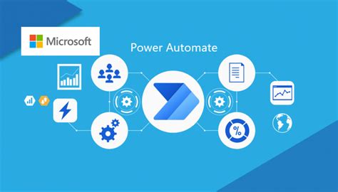 Microsoft Power Automate Consultants | Velocity IT | The Power of ...