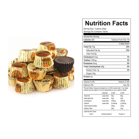 Reese's Mini Peanut Butter Cups (25 lbs) - CandyMachines.com