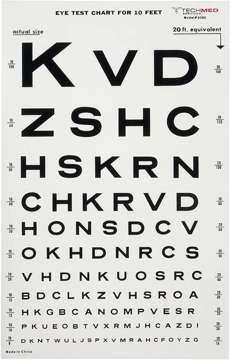 Buy Illuminated Snellen Eye Chart 10 ft. Visual Testing