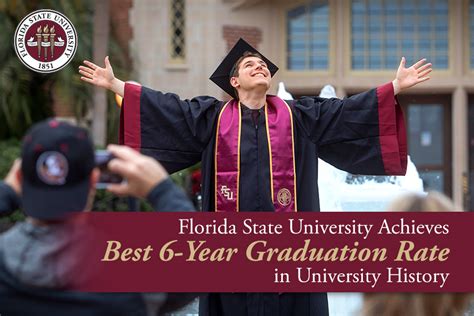 FSU's graduation rates continue to soar - Florida State University News