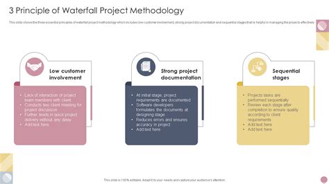 Top 10 Project Methodology Templates with Samples and Examples