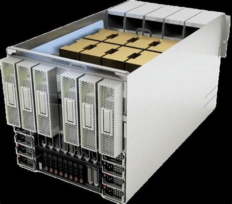 Supermicro new NVIDIA HGX-2 based SuperServer is world's most powerful Cloud Server Platform for AI