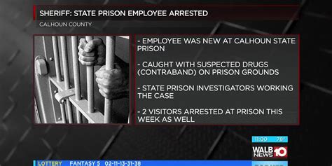 Calhoun State Prison employee arrested, facing drug charges