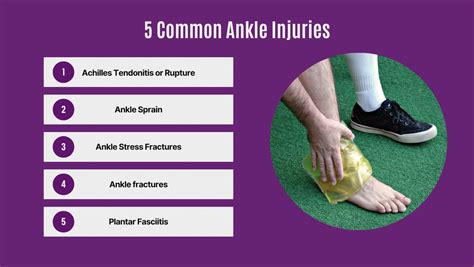 5 Most Common Ankle Injuries - Tynor Australia