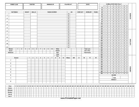 8 over cricket score sheet - onthewebnimfa