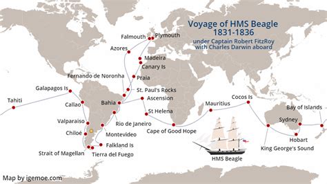 Darwin & the Beagle Map | IgemoeIgemoe