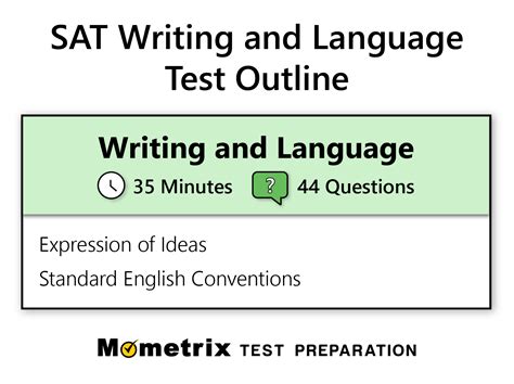 SAT Writing and Language Practice Test (Updated 2024)