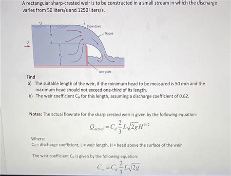 Solved A rectangular sharp-crested weir is to be constructed | Chegg.com