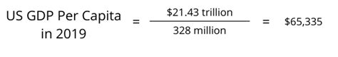 Gdp Per Capita Formula Calculator Examples With Excel Template - PELAJARAN