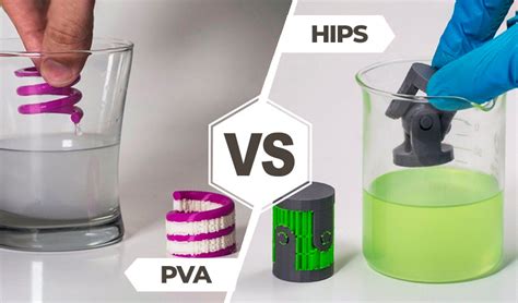 PVA vs HIPS: Choosing the Right 3D Printing Support Material - DTG Printer