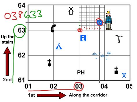 Six figure grid references | Geography | ShowMe