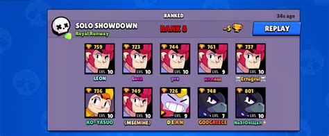 The current Brawl Stars meta..... : r/Brawlstars