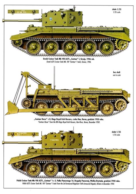 A27L Cruiser Tank Mk VIII Centaur, variants | Кромвель, Танк, Камуфляж