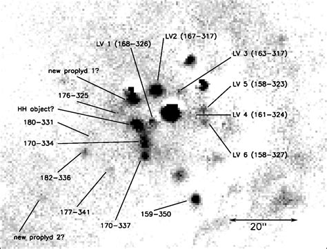 Figure 1 from THE RADIAL VELOCITY PROFILES OF SOME PROPLYDS IN THE ORION NEBULA 1 | Semantic Scholar