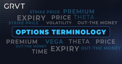 Options Terminology