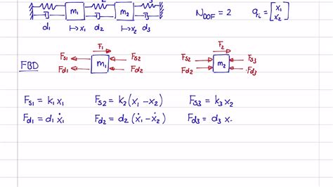 Spring Mass Damper System Equation - snugtips