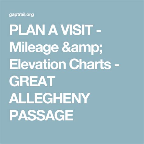 PLAN A VISIT - Mileage & Elevation Charts - GREAT ALLEGHENY PASSAGE ...