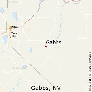 Best Places to Live in Gabbs, Nevada