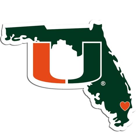 logo university of miami football - Clip Art Library