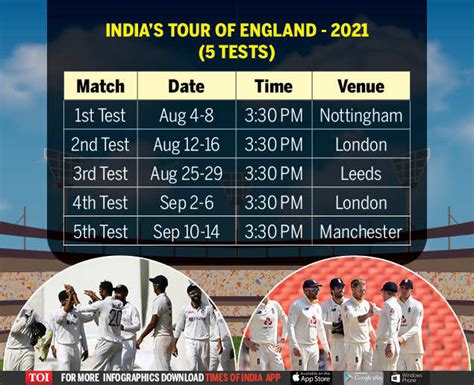 24+ India Vs England 2021 Schedule T20 Venue Pictures | BBC Fans