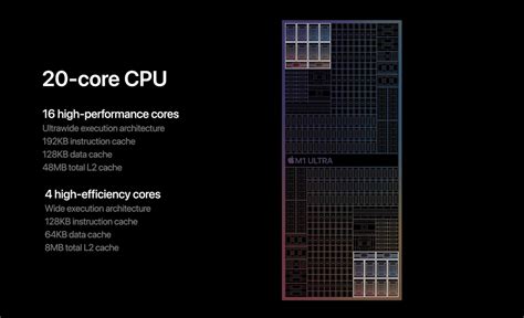 Apple’s new M1 Ultra ‘monster’ chip offers scary performance potential - PC World New Zealand