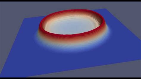 Scalar wave equation 2D - YouTube