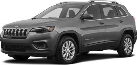 2019 Jeep Cherokee Price, Value, Depreciation & Reviews | Kelley Blue Book