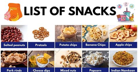 100+ Snacks List with "Tasty" Pictures | Types of Snacks in English • 7ESL