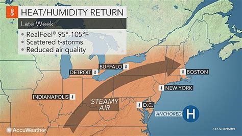 Extended Weather Forecast Sandusky Ohio - MREAA