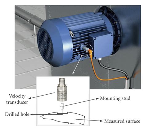 λατινικά ξυριστική μηχανή Γνώμη how to measure vibration using ...