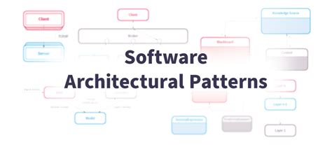 10 Most Common Software Architectural Patterns – NIX United