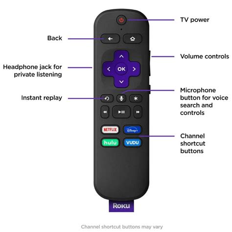 Roku Ultra LT 4K/HDR/HD Streaming Player with Enhanced Voice Remote ...