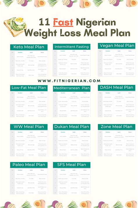 Nigerian Food Recipes Pdf | Dandk Organizer