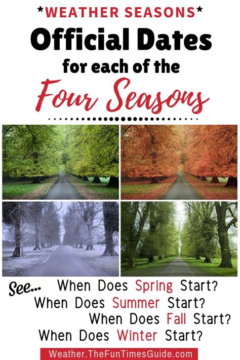 When Do The 4 Weather Seasons Begin And End? (See What Winter, Spring, Summer & Fall Are REALLY ...