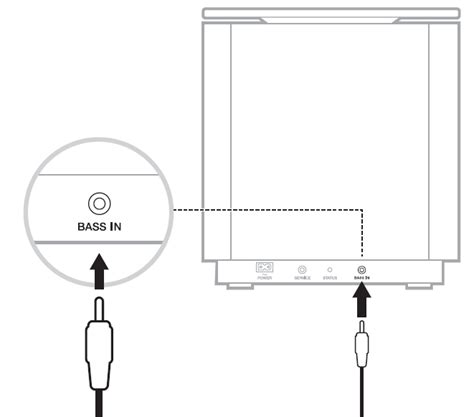 BOSE Bass Module 700 Subwoofer User Manual