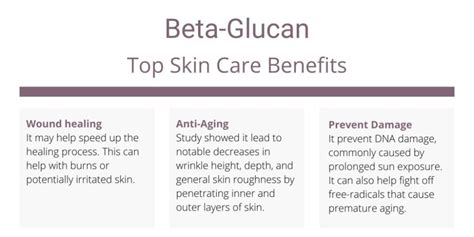 Beta-Glucan in Skincare - Top Benefits | Rosehip oil for skin, Top skin care products, Safe skincare