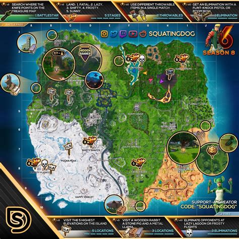 Fortnite Cheat Sheet Map For Season 8, Week 6 Challenges - Fortnite Insider