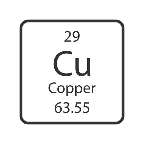 Copper symbol. Chemical element of the periodic table. Vector illustration. 10419836 Vector Art ...