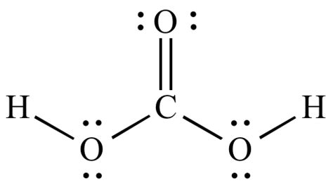 Illustrated Glossary of Organic Chemistry - Carbonic acid