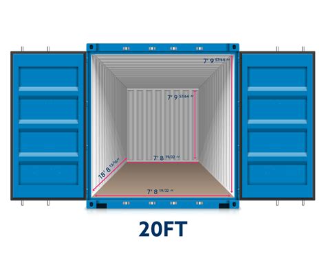 Container Specs - BudgetBox Online