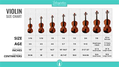 What Size Violin Do You Need? | Violin Size Chart [PDF] - Violinspiration