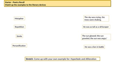 Poetry Starters x 4 | Teaching Resources