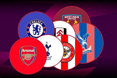 2024 London Premier League Teams | A Complete Guide