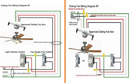 Wiring Ceiling Fan With Light