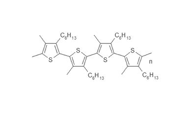 Polythiophene – Adsdyes