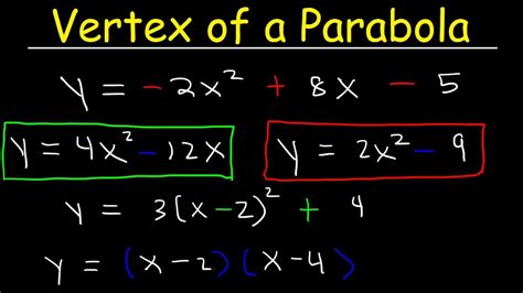 How To Find The Vertex of a Parabola - Standard Form, Factored & Vertex Form - YouTube