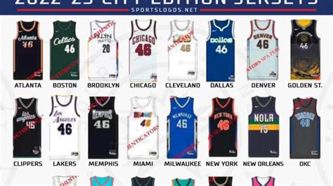 Atlanta Hawks New Nike City Edition Jerseys Appear Online - Sports Illustrated Atlanta Hawks ...